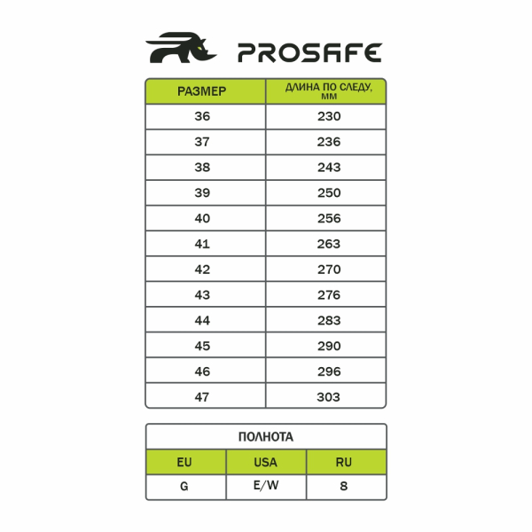 Сапоги PROSAFE кожа, нат. мех, ПУ/Нитрил, КП мод. 763РНМ