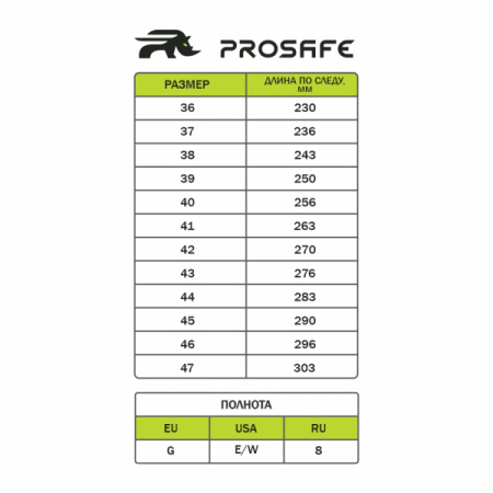 Сапоги PROSAFE кожа, нат. мех, ПУ/Нитрил, КП мод. 763РКВНМ