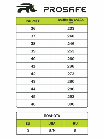 Ботинки мужские мод. 740Т кожа, КП, ПУ/ТПУ