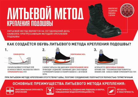 Ботинки рабочие демисезонные на ПУ/ПУ подошве арт.4208 ЗападБалтОбувь